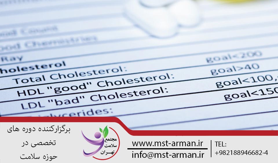 آزمایش کلسترول
